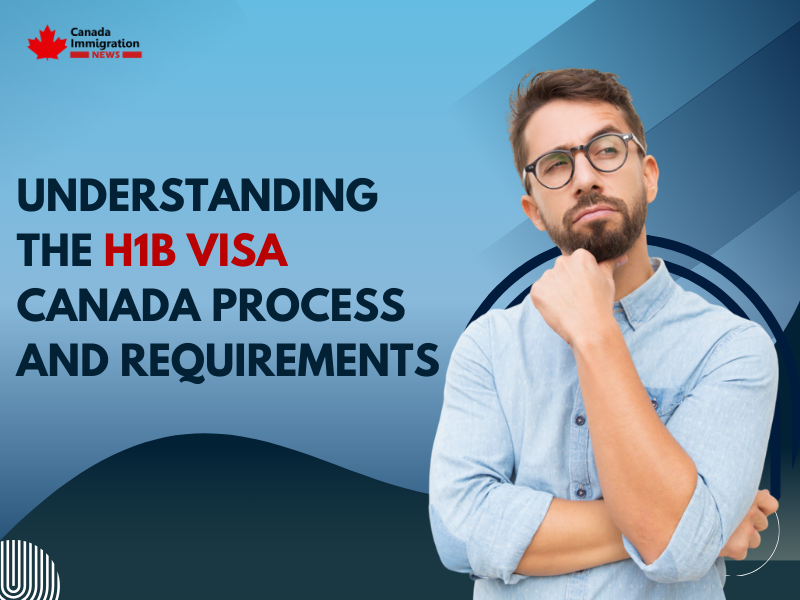 Understanding the H1B Visa Canada Process and Requirements